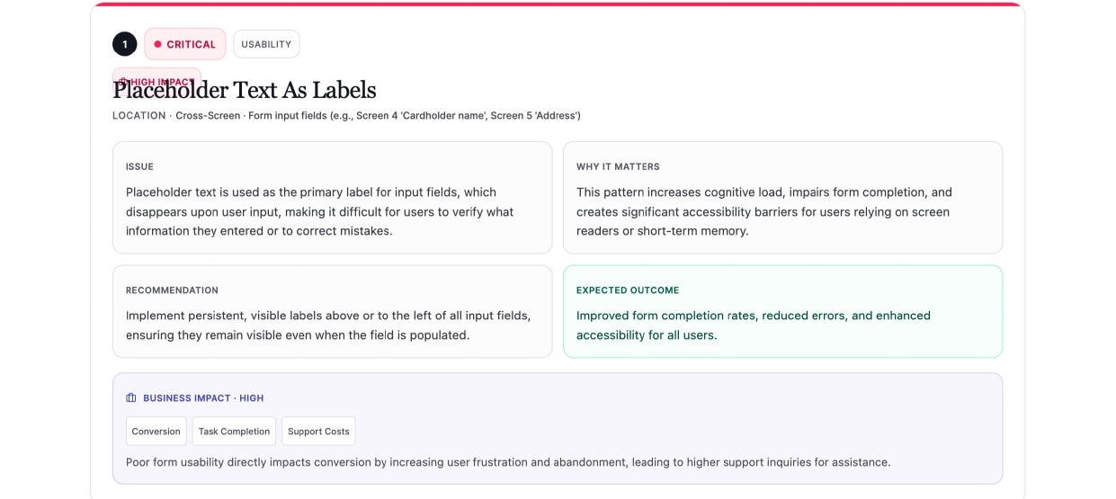 Severity-graded usability finding with rationale.