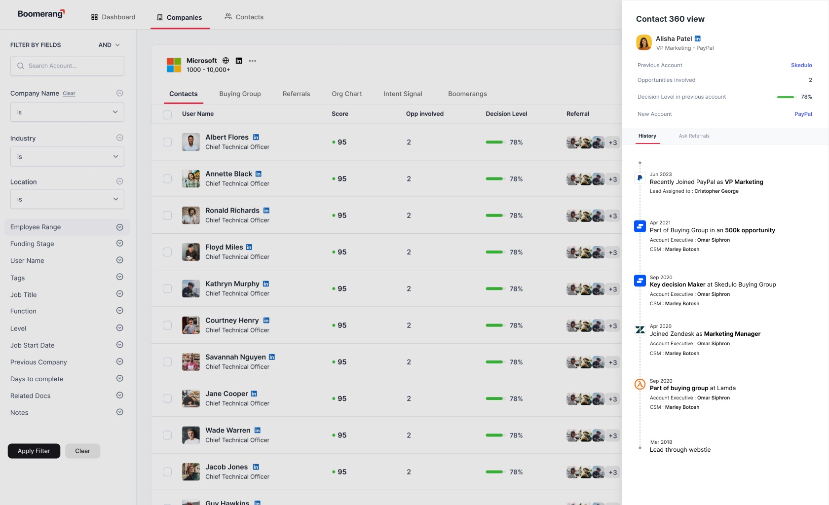 Contact 360 view with relationship and decision context.