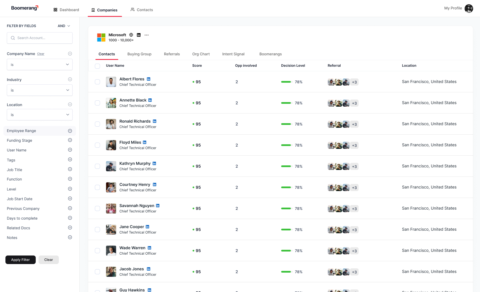 Account 360 detail showing contacts, relationship scores, opportunity involvement, and referral paths.