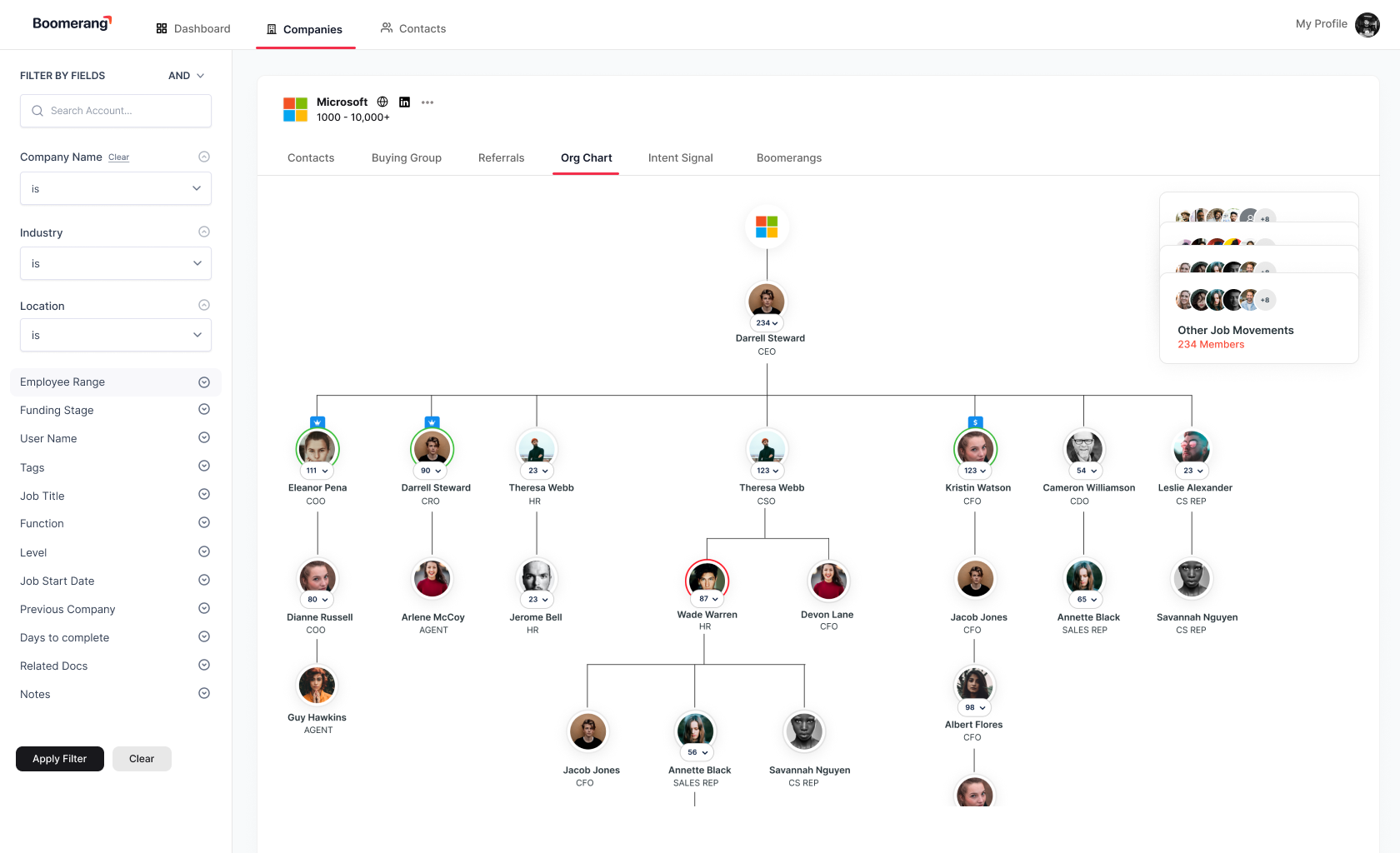 Account org chart mapping decision makers and available relationship paths.