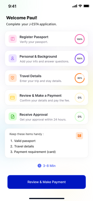 Application checklist showing progress across passport, personal, travel, payment, and approval steps.
