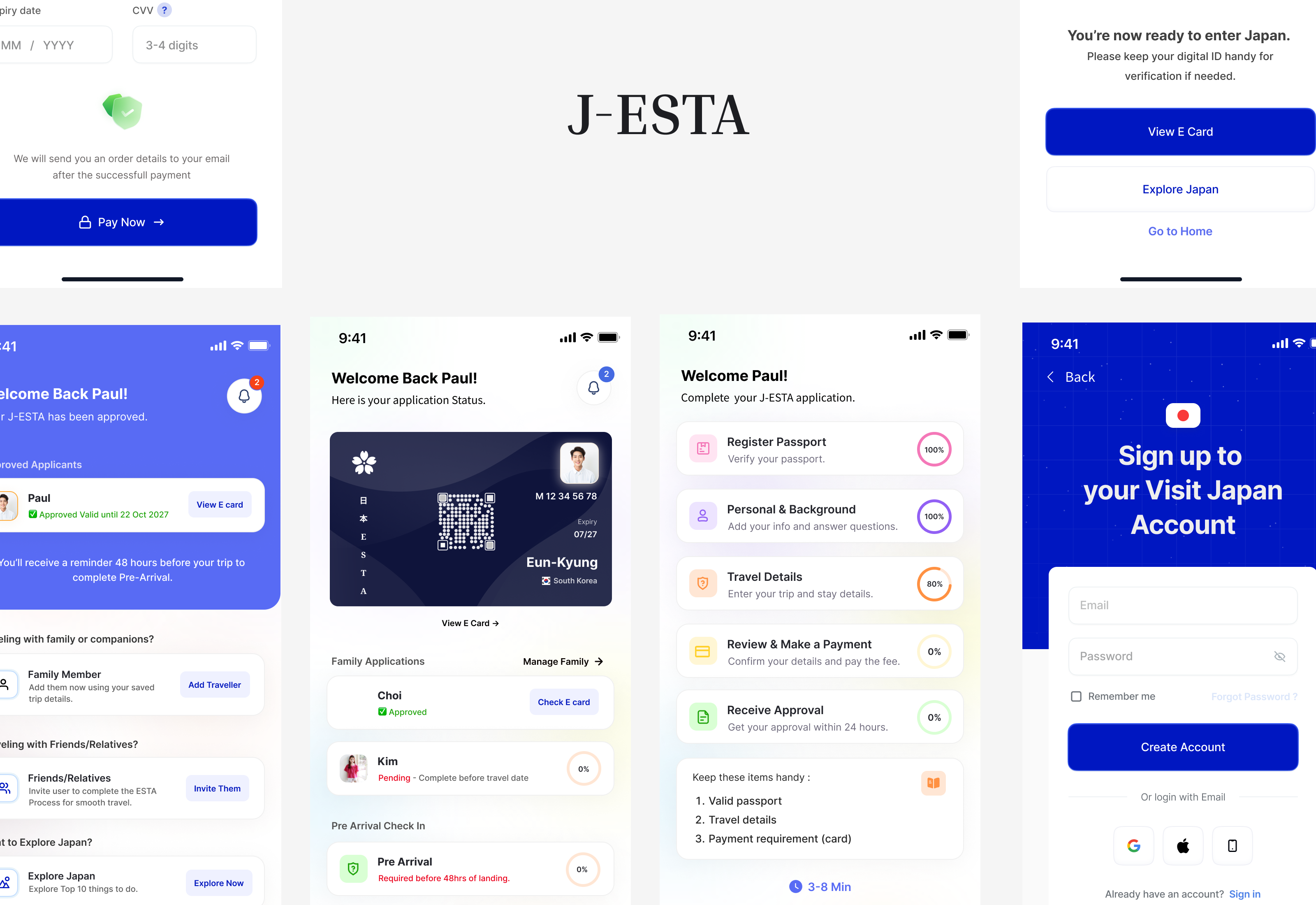 J-ESTA Japan immigration digital travel identity
