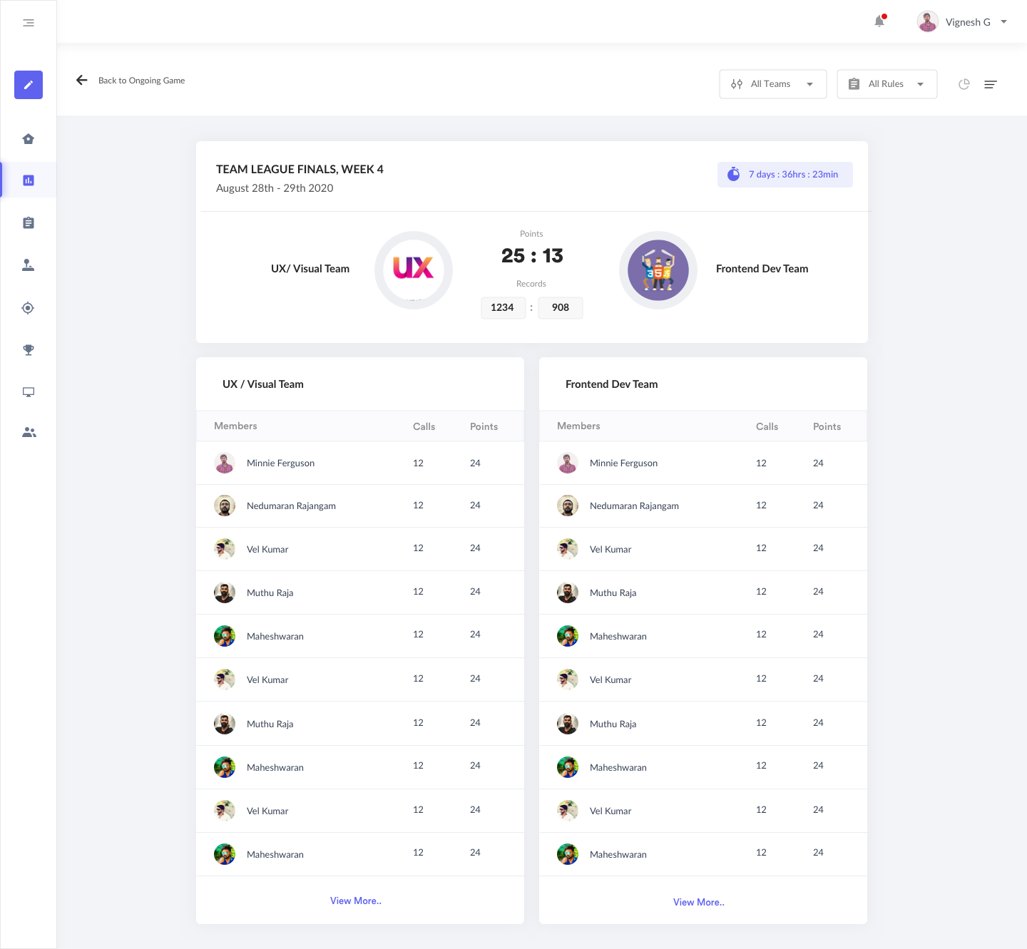 Team competition comparing two teams using one shared scoring rule.