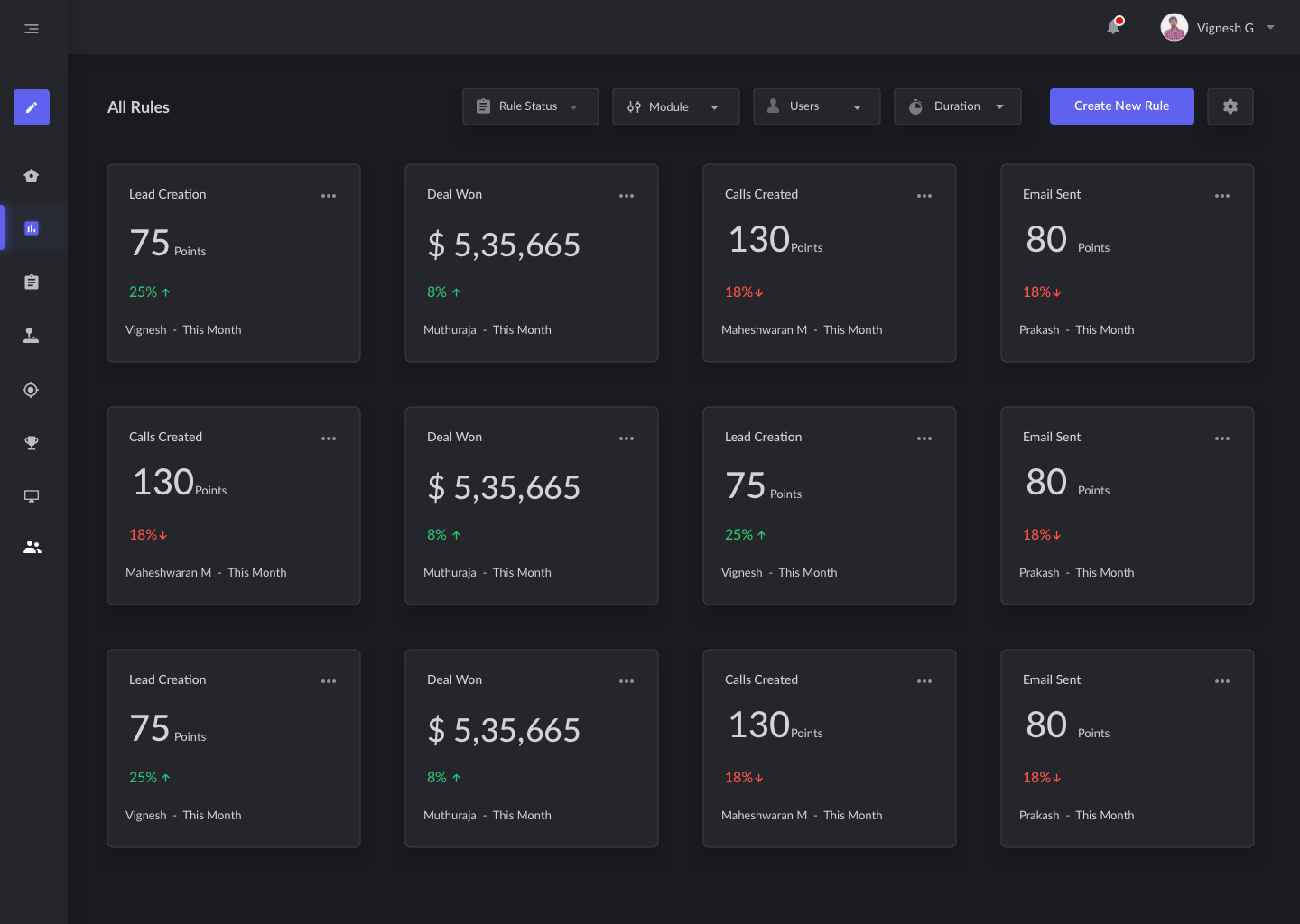 Redesigned rule library showing CRM-linked scoring rules, owners, performance, and filters.
