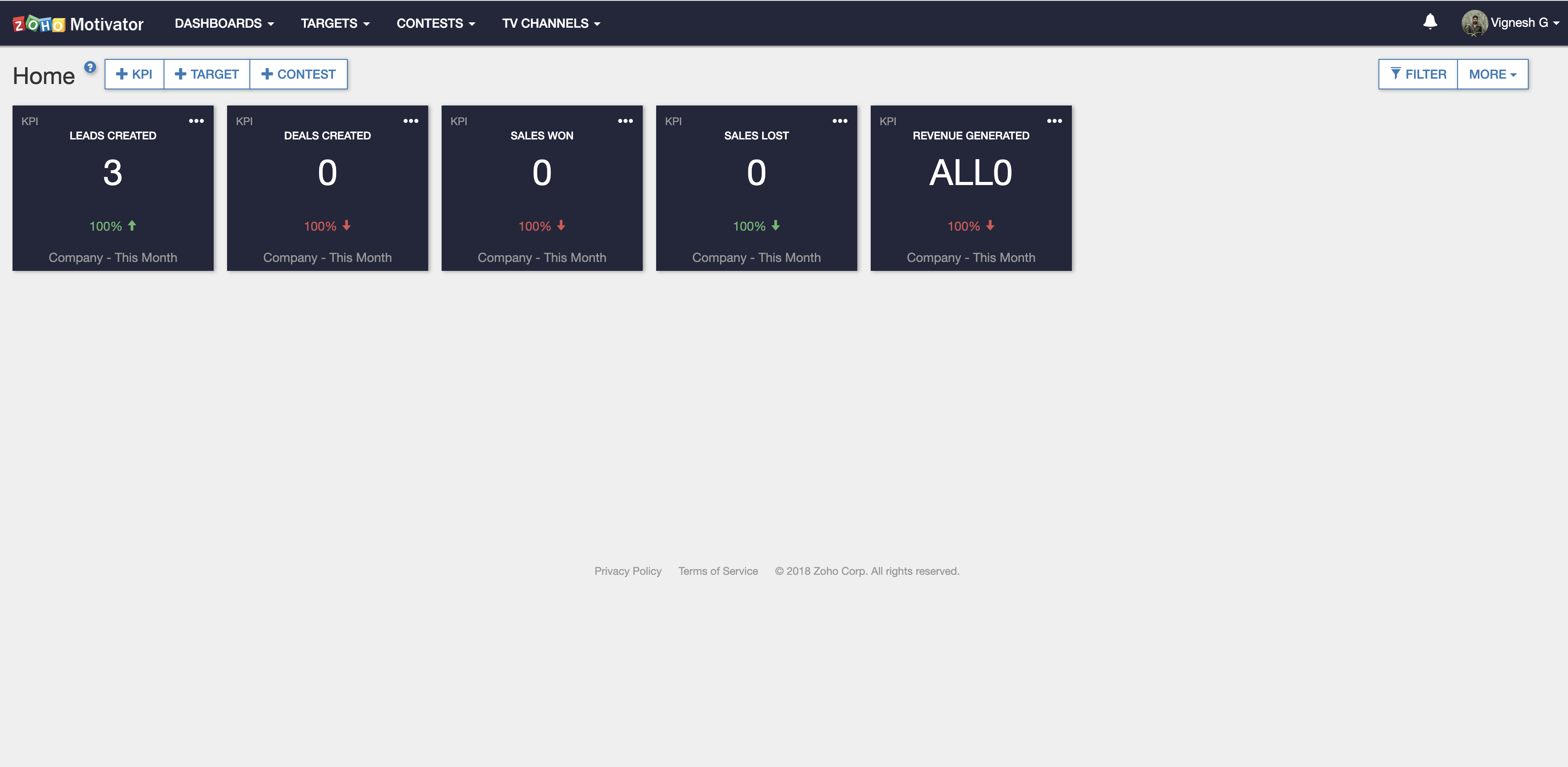 Original Sales Motivator home showing fixed company KPI cards and creation controls.
