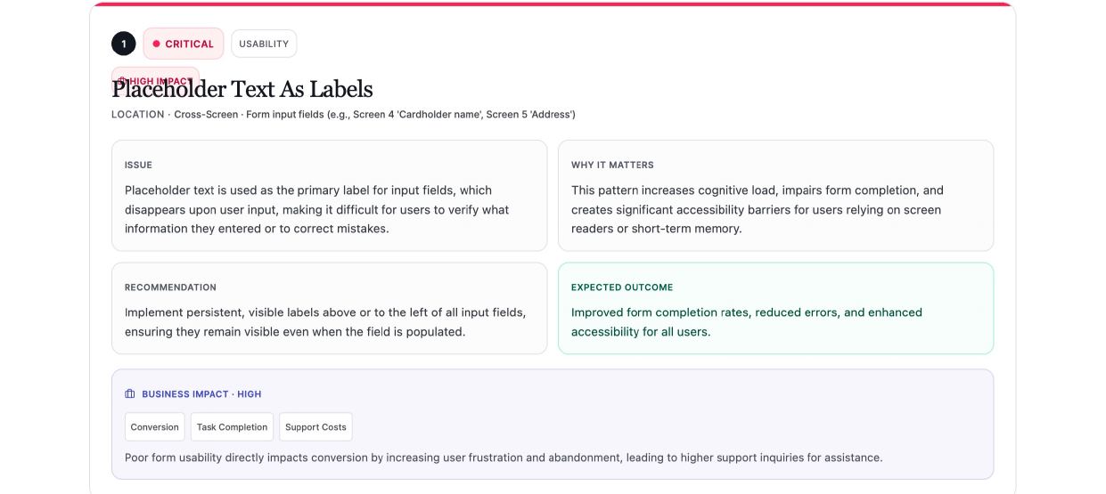 Critical usability finding: placeholder text used as form labels, with issue, recommendation, and business impact