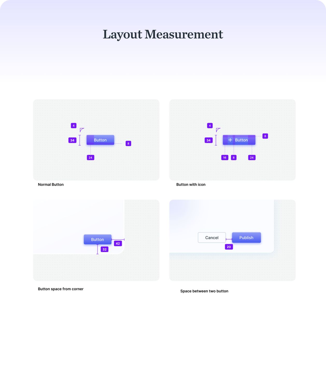 Button component variants and states