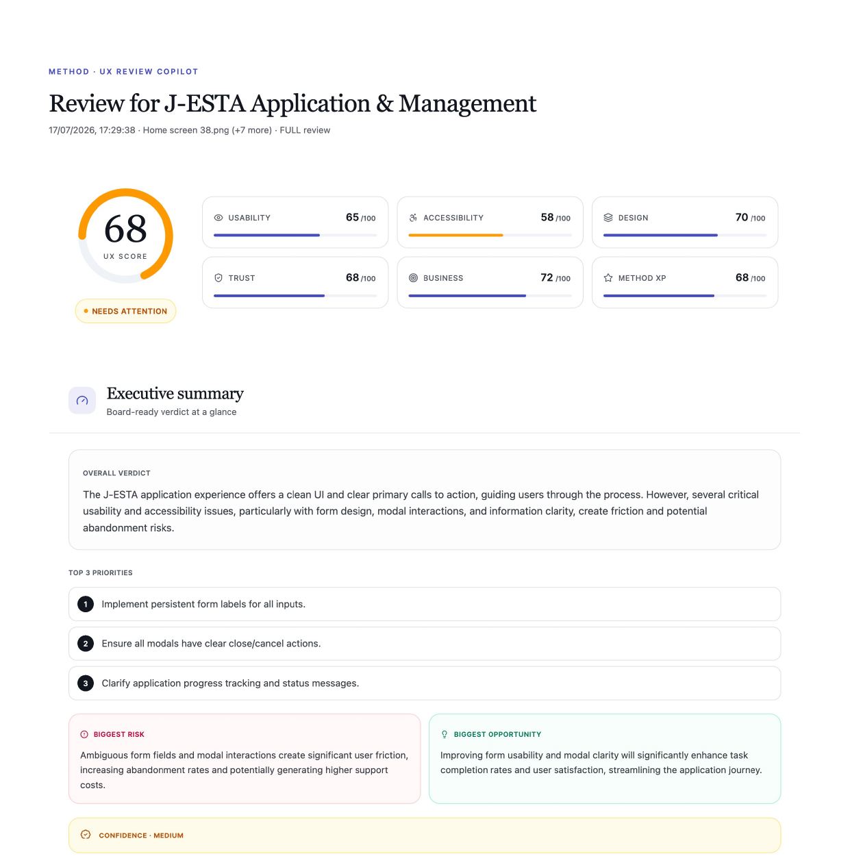 AI review dashboard
