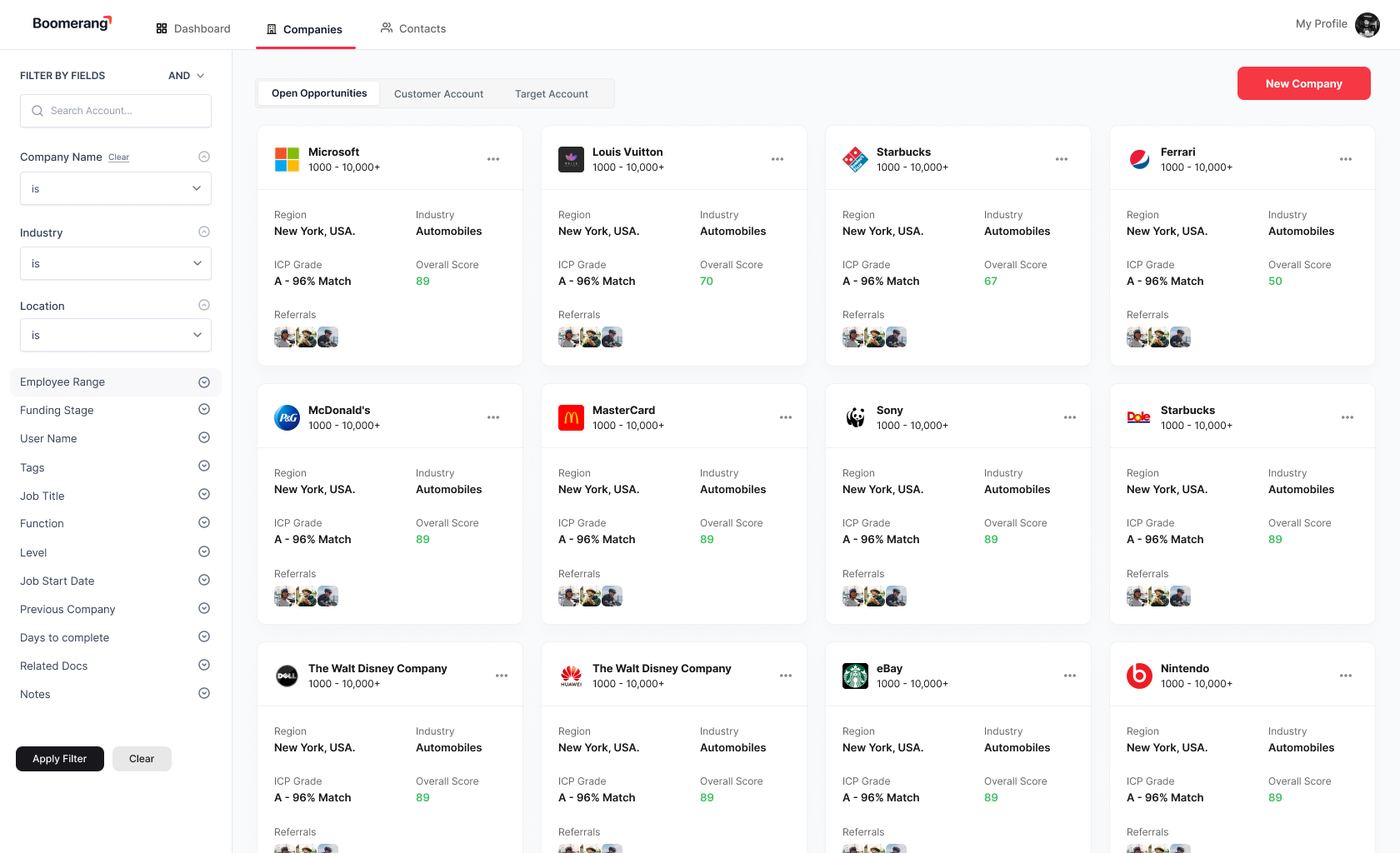 Accounts dashboard showing ICP grade, overall score, and referral count per account