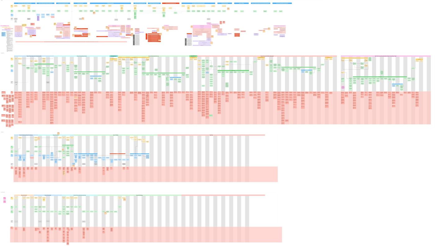 WebPT program working space showing five workstreams tracked on one shared board